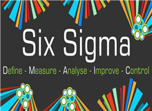 企業如何有效實施六西格瑪培訓？