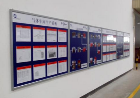 可視化項(xiàng)目實(shí)施的四個步驟