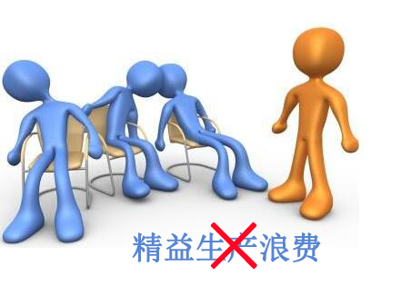 杜絕精益生產浪費 精益生產浪費