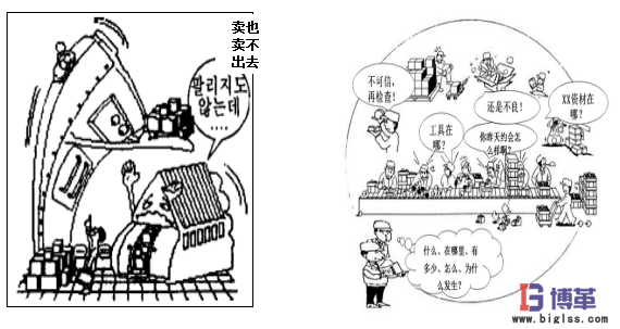 精益生產(chǎn)七大浪費(fèi)之過度生產(chǎn)的浪費(fèi) 精益生產(chǎn)七大浪費(fèi)之過度生產(chǎn)的浪費(fèi)