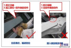 如何制作適用于生產(chǎn)現(xiàn)場的作業(yè)要領(lǐng)書？