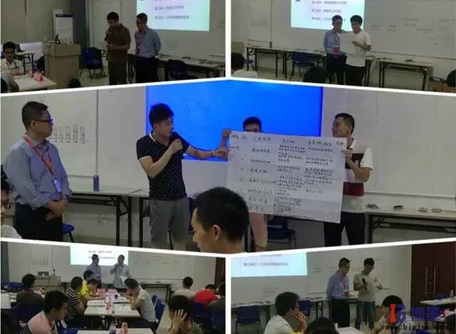 精益管理人才培養匯報成果 精益管理人才培養匯報成果