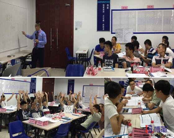 班組質量管理控制培訓現(xiàn)場 班組質量管理控制培訓現(xiàn)場