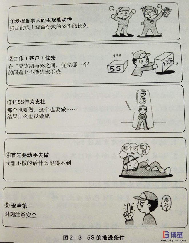 5S管理活動的推進(jìn)條件 5S管理活動的推進(jìn)條件
