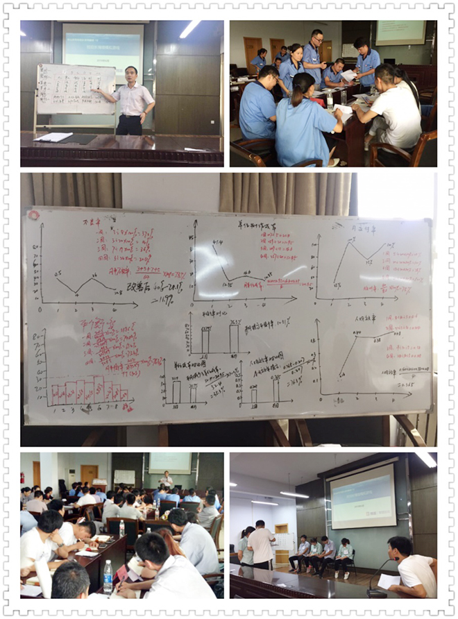 博革咨詢熊老師進行第6期班組長培訓(xùn) 博革咨詢熊老師進行第6期班組長培訓(xùn)