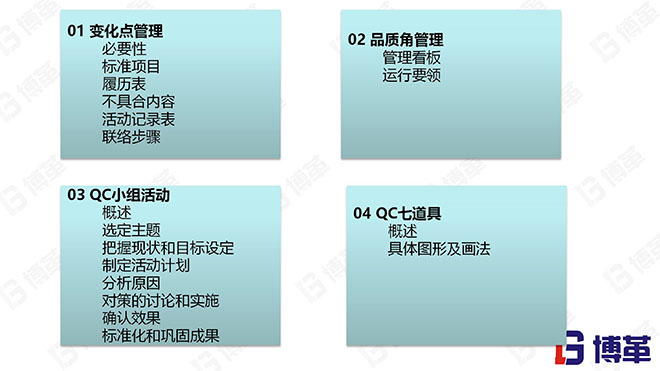 博革咨詢(xún)品質(zhì)管理精美課件PPT