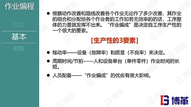現場作業編程效率改善12原則