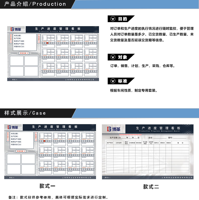 生產進度管理看板 生產進度管理看板
