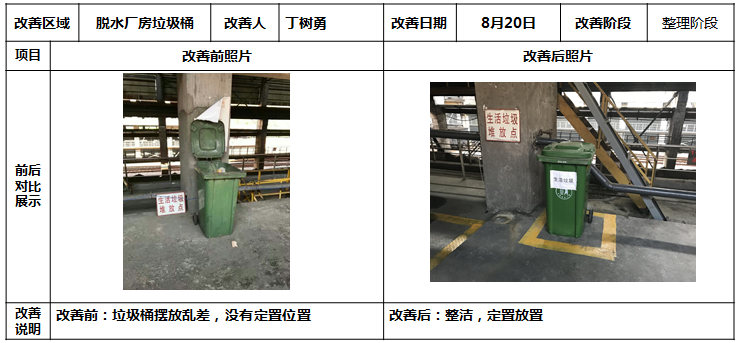 現場物品定制定位