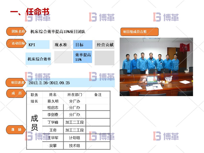 數(shù)控機床設備綜合效率OEE提升案例 任命書