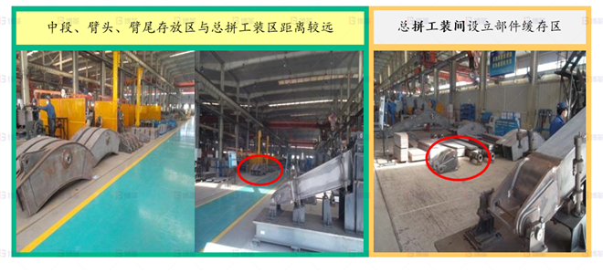 機械行業結構件生產效率提升案例 部件存放區調整