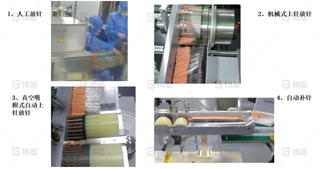 醫療器械簡易自動化LCIA改善案例 自動排針機
