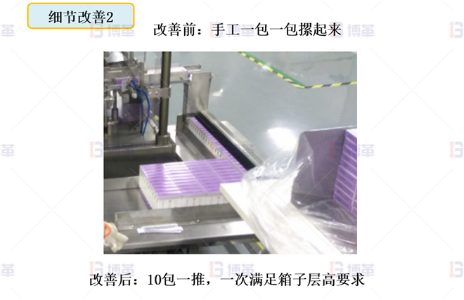 醫療器械簡易自動化LCIA改善案例 細節改善2